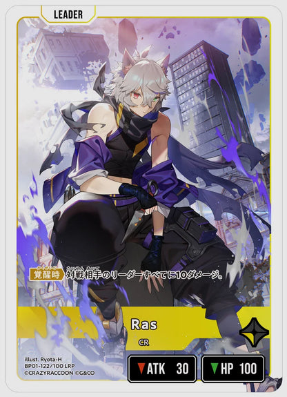 Ras(LRP) [xs-bp01. 122/100]